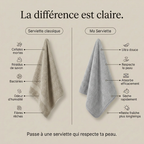 Serviette visage en fibre de bambou