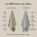 Drap de bain en fibre de bambou