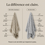 Serviette en fibre de bambou